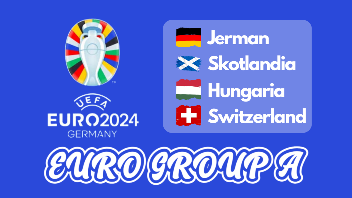 Euro Grup A : Jadwal Kualifikasi UEFA 2024