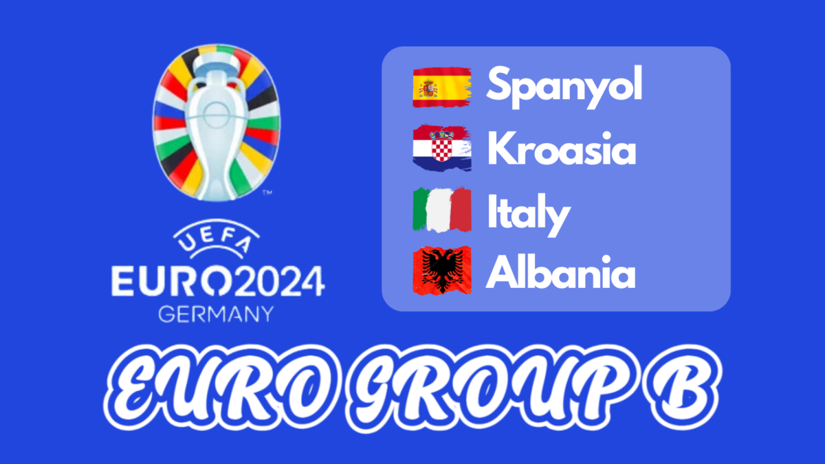 Euro Grup B : Jadwal Kualifikasi UEFA 2024