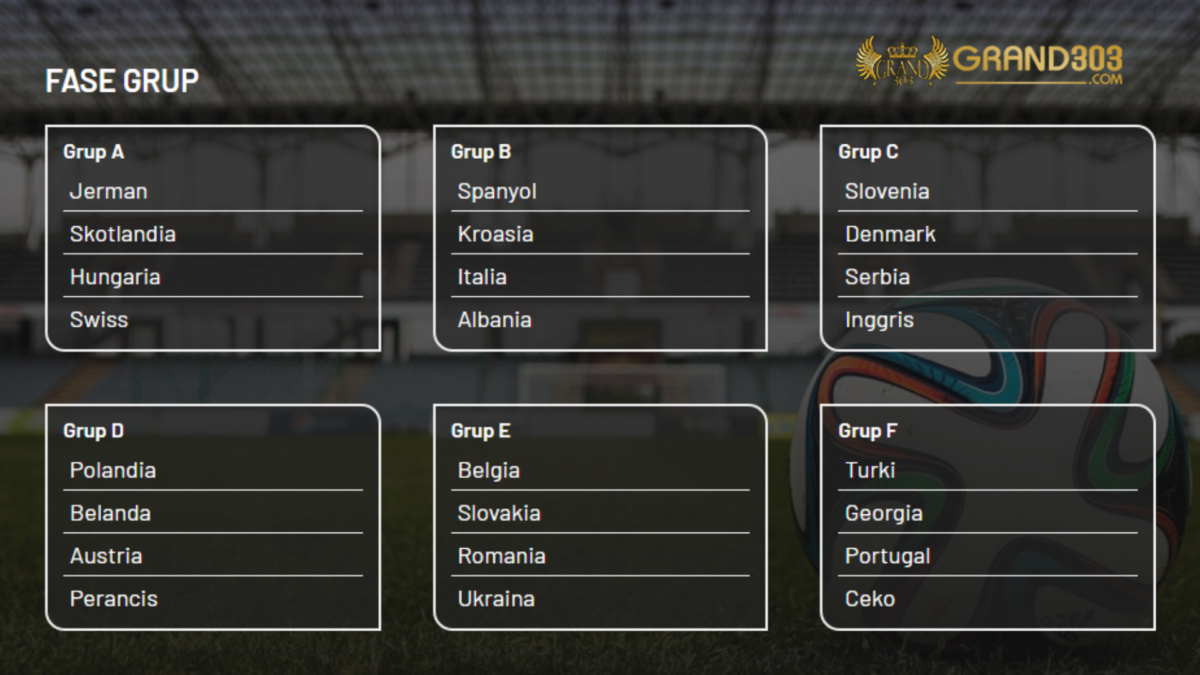 Jadwal Pertandingan Fase Grup EURO 2024